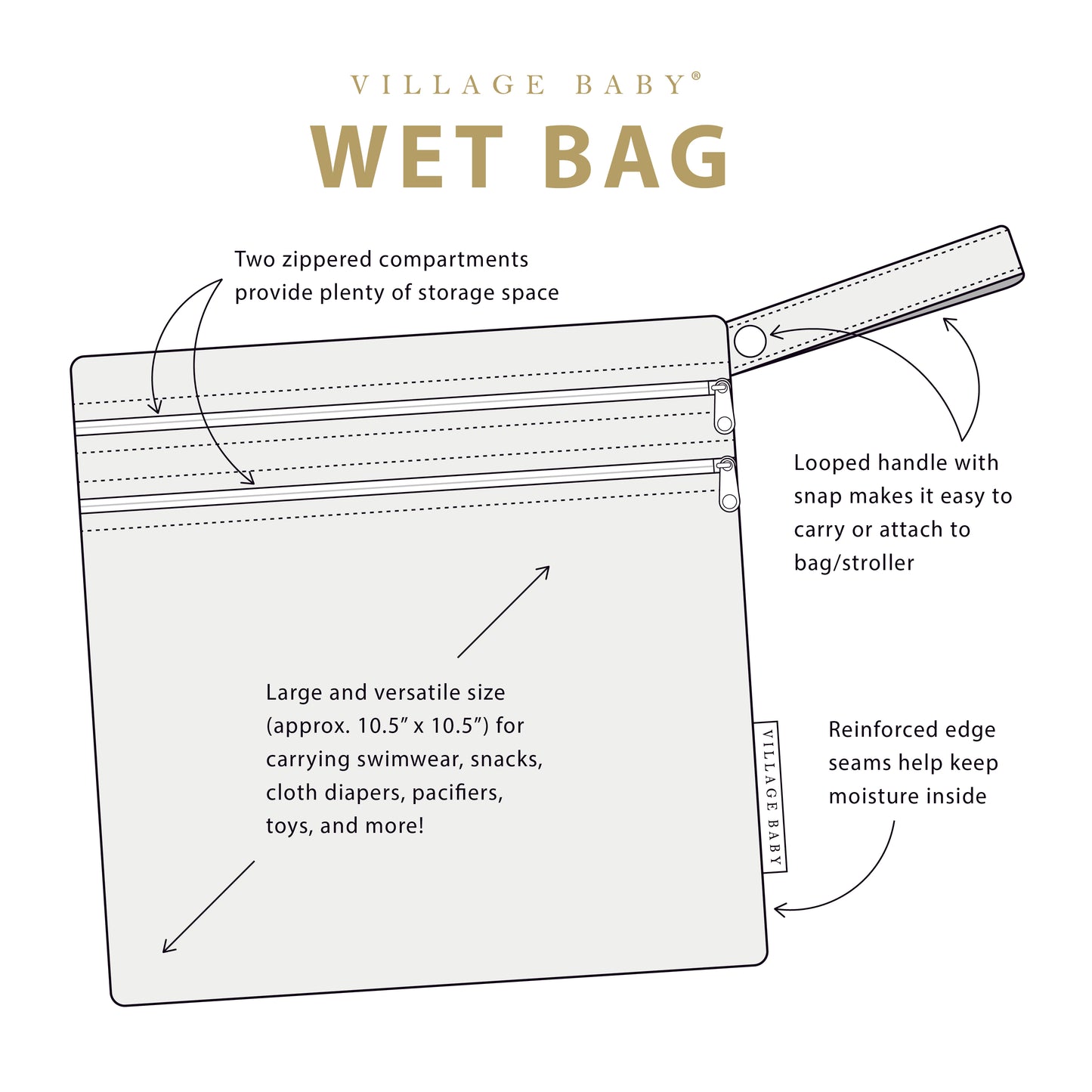 Wet Bags Set: Graceful Greenery
